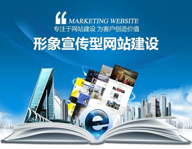 上海网站建设的市场行情